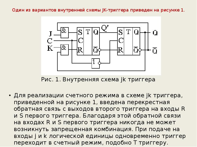 Внутренняя схема это