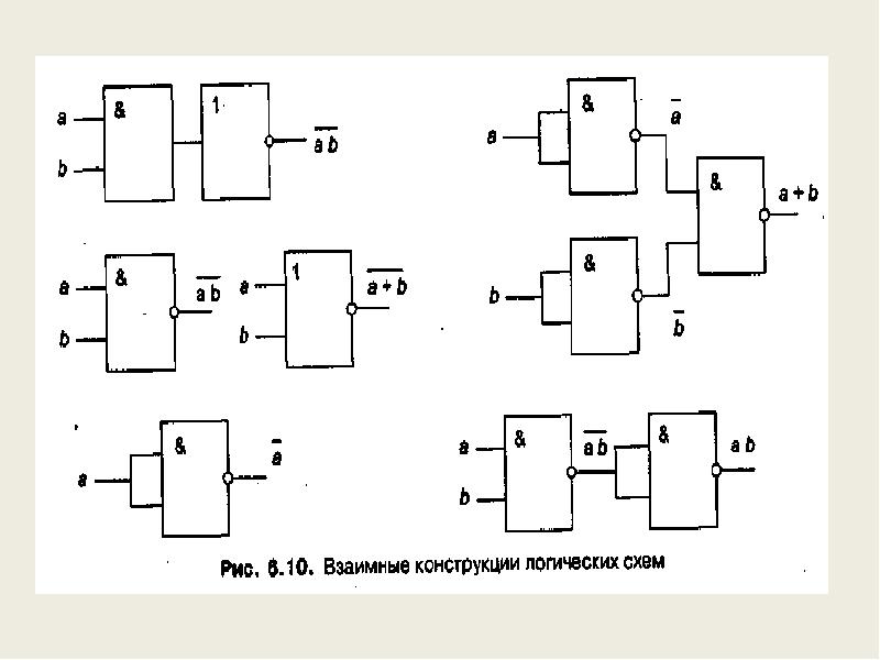 Построение логических схем. Логическая схема приложения. Логическая схема 3 из 5. Цифровые логические схемы. Простые логические схемы.
