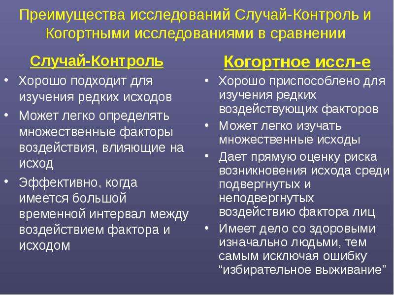 Изучения контроль. Случай контроль и когортные исследования отличия. Исследование случай контроль в эпидемиологии. Преимущества исследований случай-контроль:. Когортные исследования и исследования случай-контроль.