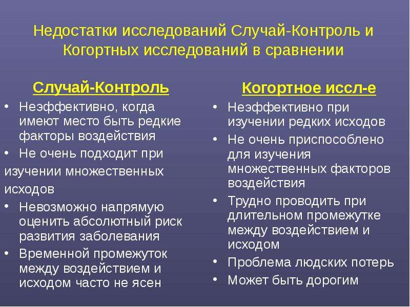 Недостатки исследования. Исследование случай контроль в эпидемиологии. Случай-контроль когортные исследования. Преимущества исследований случай-контроль:. Исследования типа случай контроль эпидемиология.