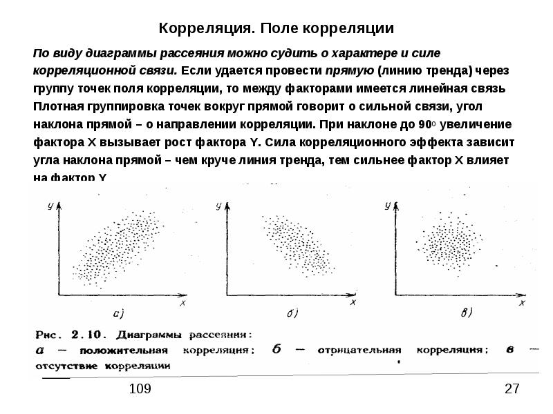 Постройте диаграмму рассеяния