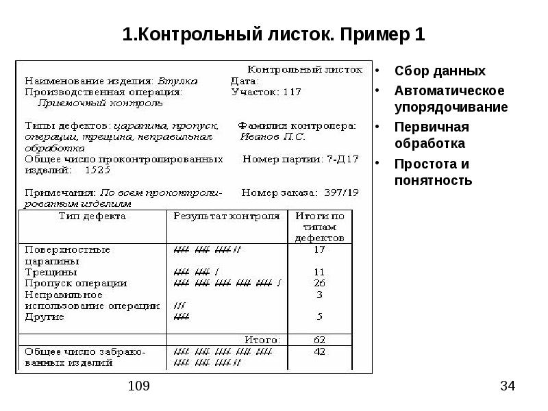 Контроль качества контрольная