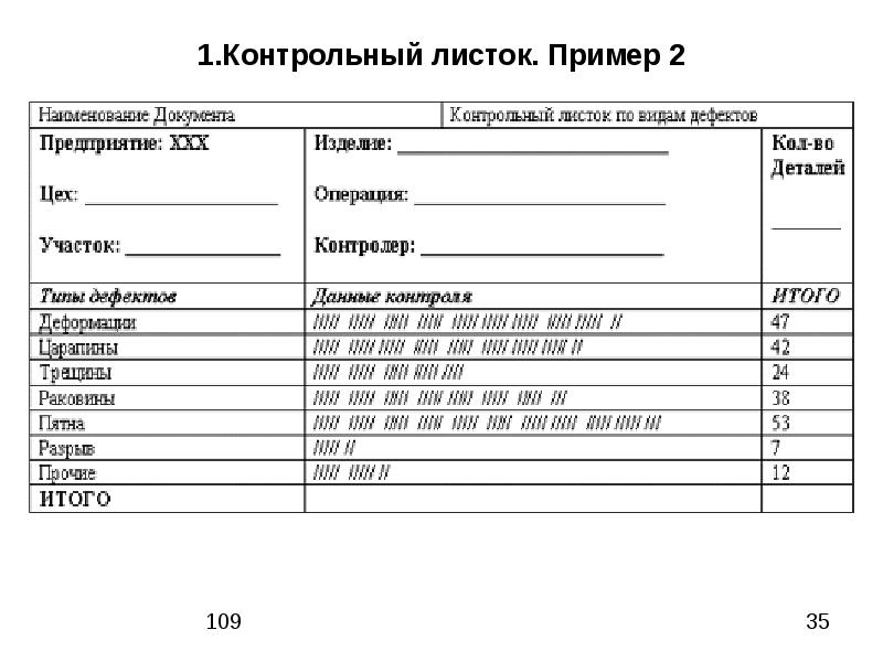 Лист контроля качества образец