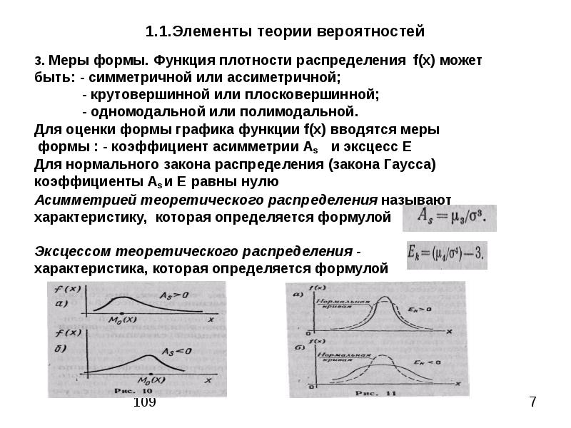 Функция плотной пластинки