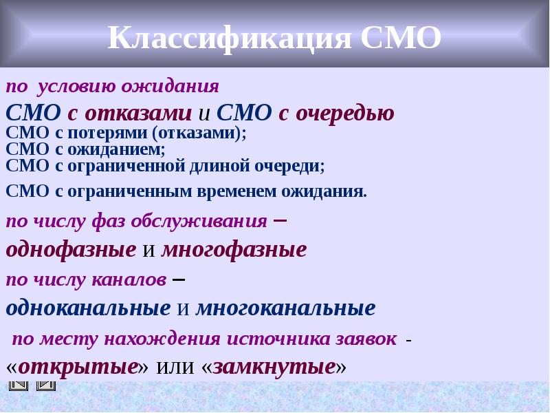 Состояние смо