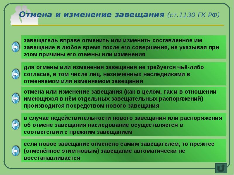 Возможность снятия. Порядок изменения завещания. Порядок отмены и изменения завещания. Отмена или изменение завещания. Способы изменения завещания.