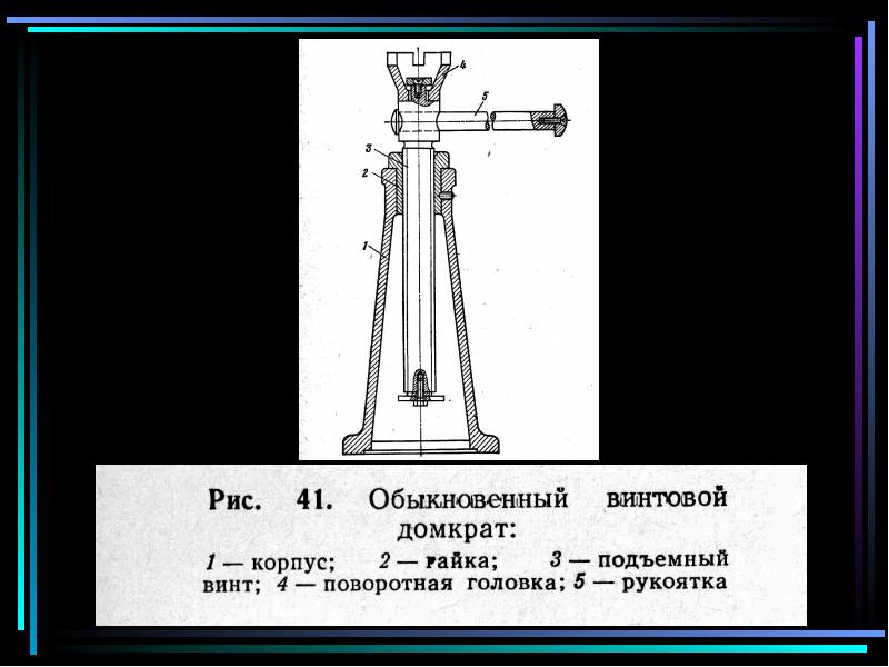 Презентация грузоподъемные механизмы