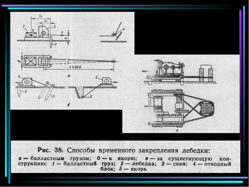 Проект на тему простые механизмы