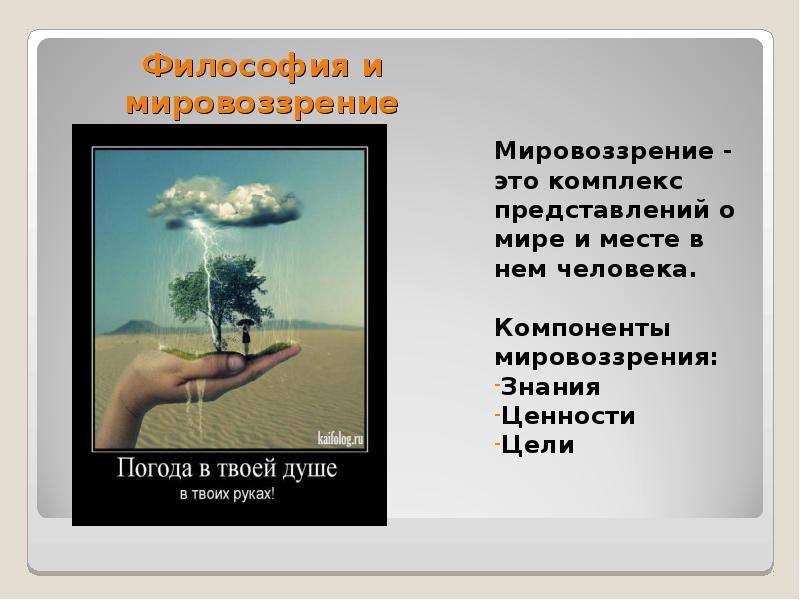 Философия как знание мировоззрение. Реализм мировоззрение. Миропонимание мировосприятие мироустройство миросозерцание.