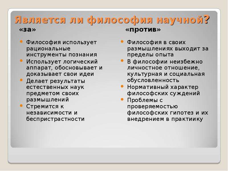 Список за и против. Является ли философия наукой. Является ли философия наукой Аргументы. Аргументы за и против философии. Ли это в философии.