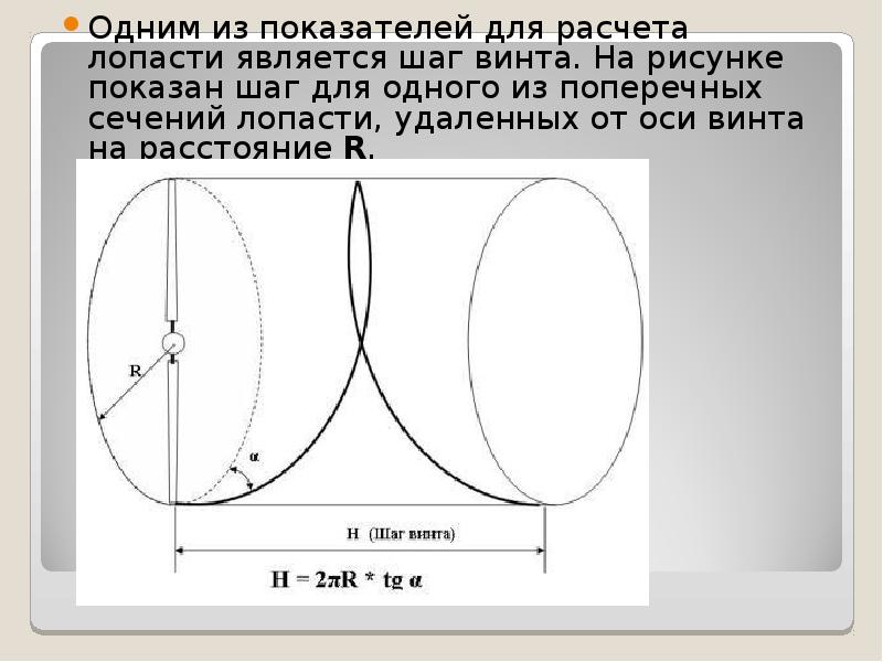 Рисунок с горизонтальной оси. Шаг винта. Осевой шаг винта. Шаг сечения лопасти. Шаг винта формула.