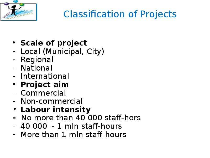 Aim of profect. Project aims. The aim of my Project is. Project aim