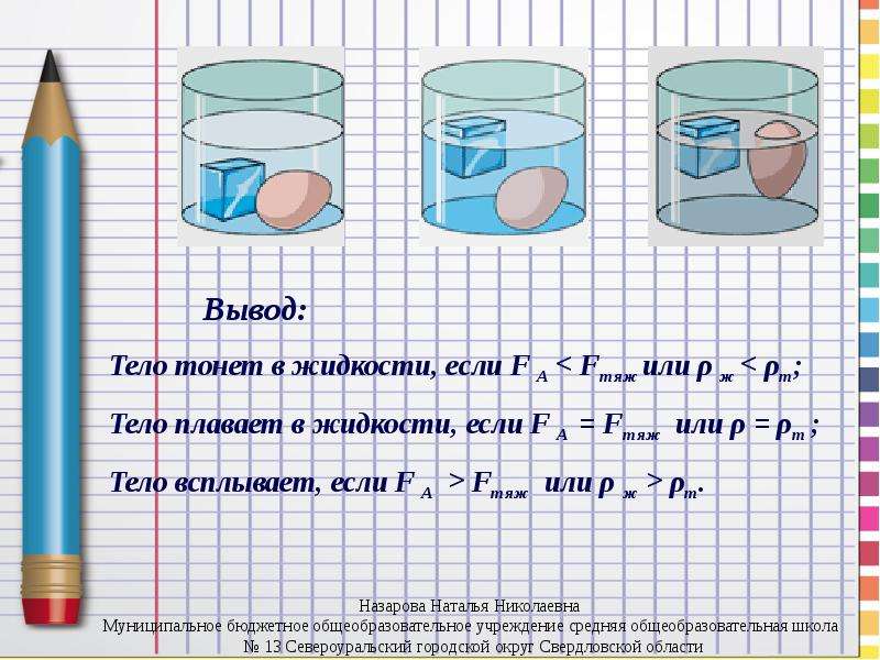 Тело выведенное. Тело тонет в жидкости если. Тело всплывает в жидкости если. Плавание тел в жидкости опыт. Тело будет тонуть в жидкости, если….