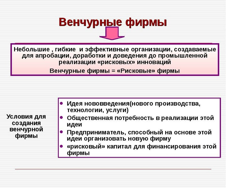 Венчурное финансирование инновационных проектов