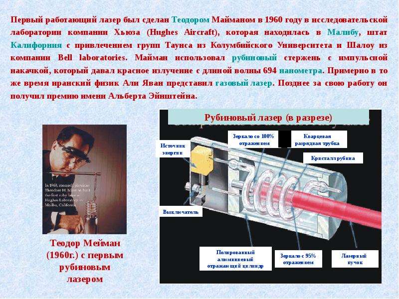 Проект по физике на тему лазеры