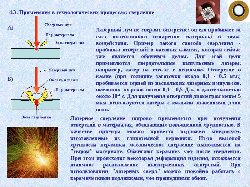 Применение физика. Лазеры физика.