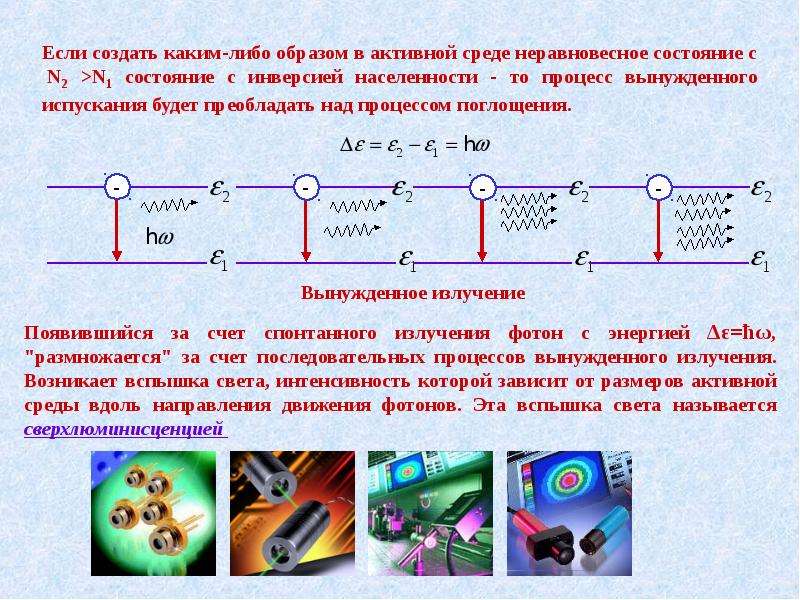 Лазеры физика 11 класс презентация