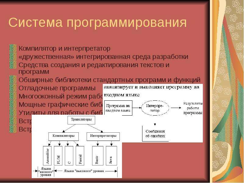 Компиляторы и интерпретаторы презентация