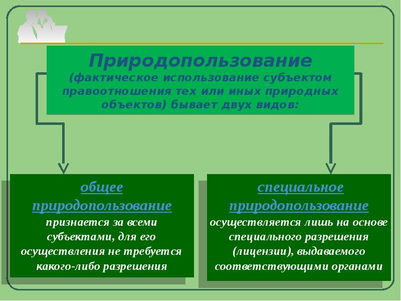 Экологические правоотношения презентация