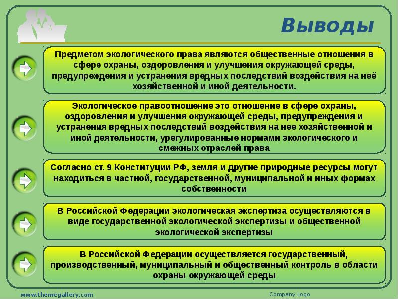 План по обществу экологическое право