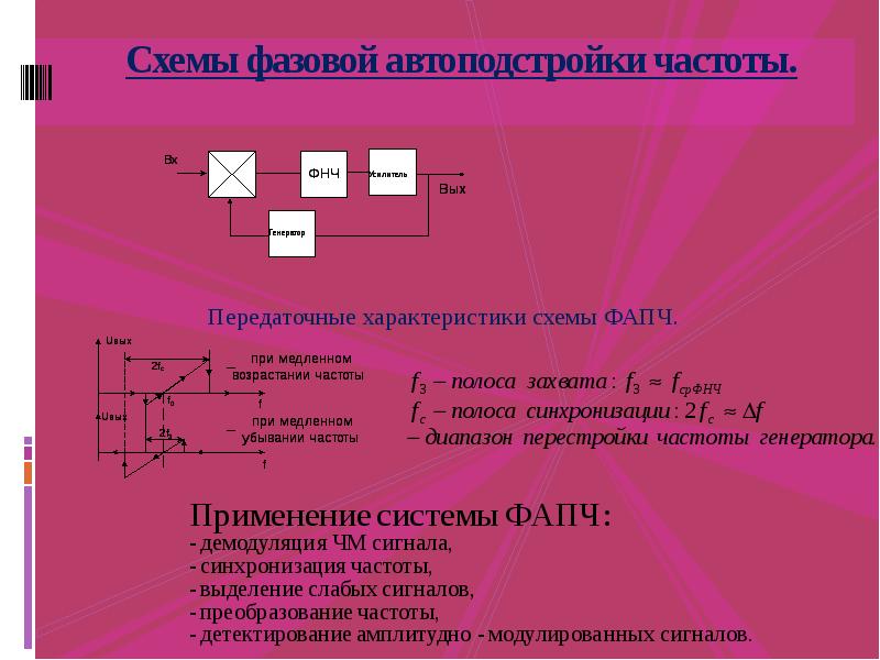 Схема ускоренного переноса принцип работы - 90 фото