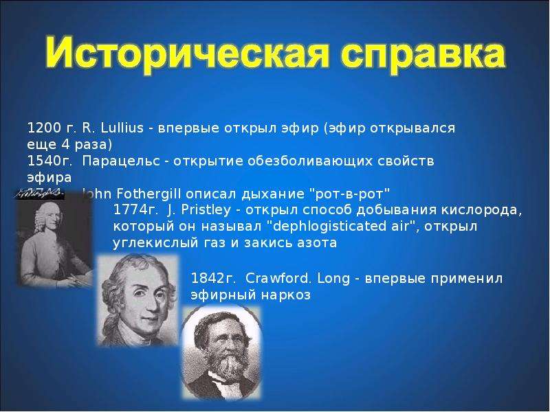 Открыл открытый эфир. Кто открыл наркоз. Открытие анестезирующих веществ. Открытие анестезирующих веществ принадлежит. 1540 Открытия.