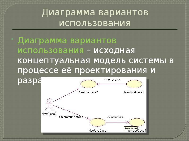 Вариант использован