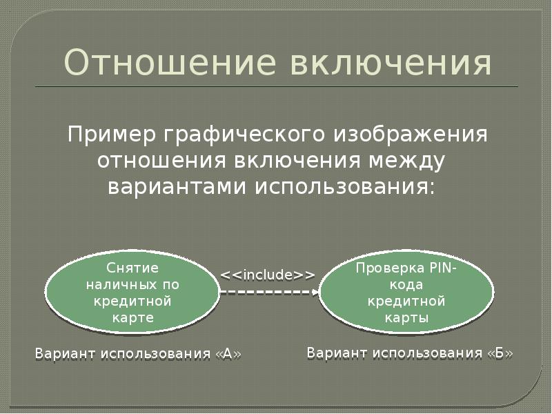 Включи отношение