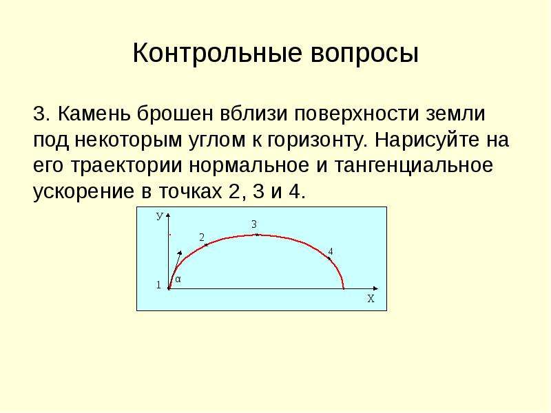 Камень брошен с земли под углом. Нормальное ускорение тела брошенного под углом к горизонту. Нормальное ускорение при движении под углом к горизонту. Тангенциальное ускорение при движении под углом к горизонту. Тангенциальное ускорение тела брошенного под углом к горизонту.