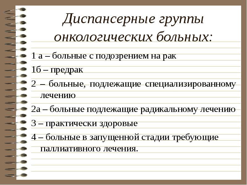 2 группа онкологии. Группы диспансерного наблюдения при онкологии. Группы диспансерного учета в онкологии. Клинические группы диспансерного наблюдения онкологических больных. Диспансерные группы онкологических больных.