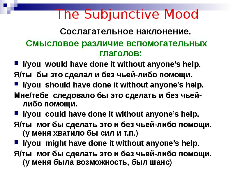 Subjunctive mood в английском