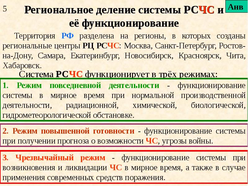 Территориальные подсистемы рсчс создаются