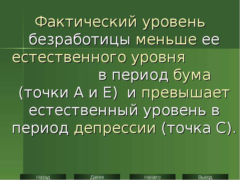 Уровень безработицы ниже естественного уровня