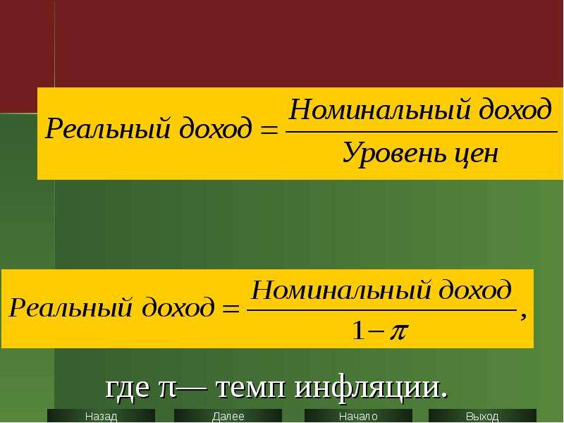 Инфляция и безработица презентация