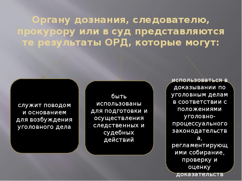 Использование в доказывании результатов оперативно