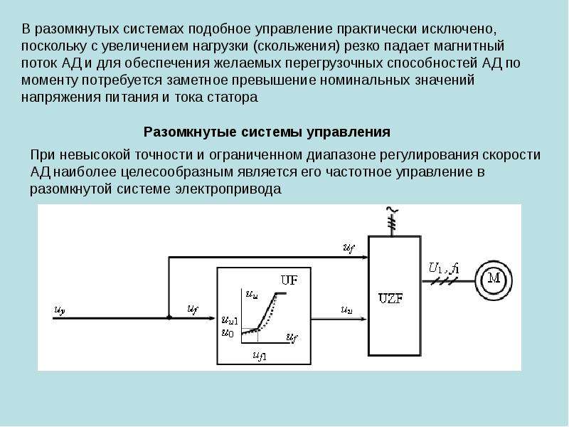 Схема управления электроприводом считается замкнутой если