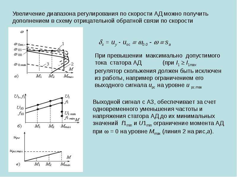 Скорость электропривода. Диапазон регулирования скорости. Диапазон регулирования скорости вращения электропривода. Диапазон регулирования двигателей. Скалярное регулирование.