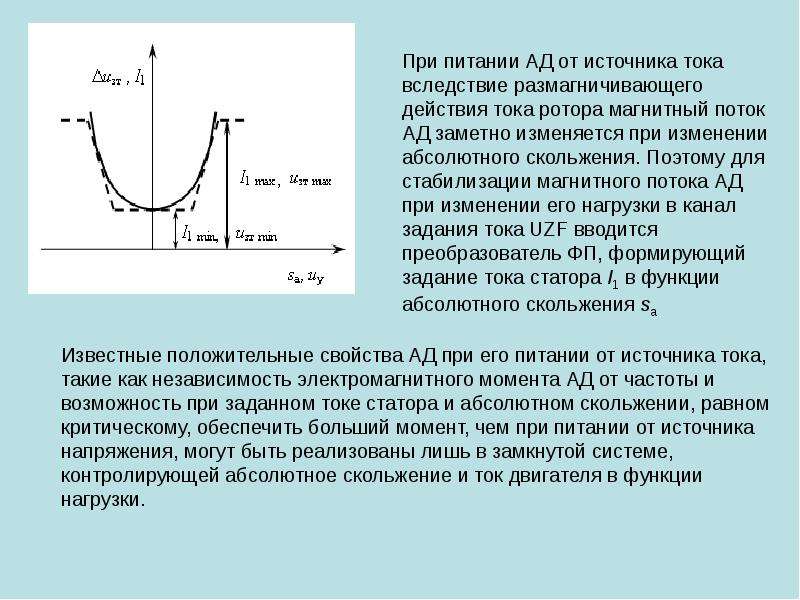 Основы электропривода презентация