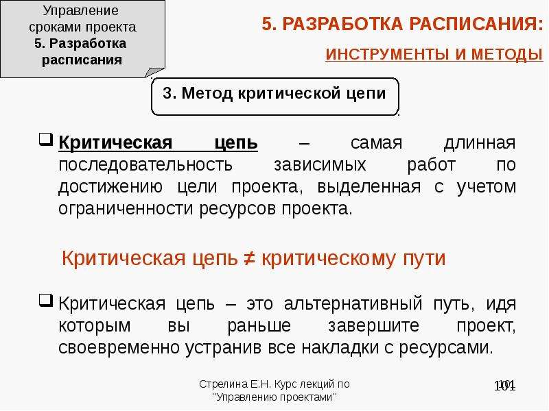 Управление сроками проекта реферат