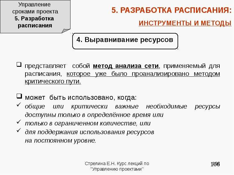 Период проекта что это