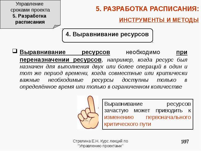 Для чего оно нужно управление сроками проекта