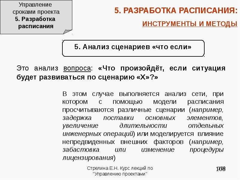 Управление сроком. Управление сроками. Управление сроками проекта реферат. Управление продолжительностью проекта. Документы управления сроками проекта.