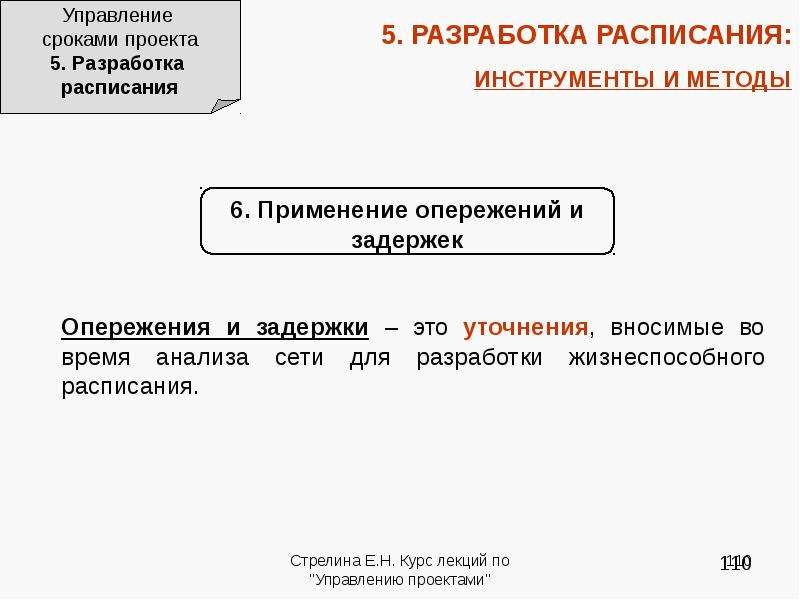 Управление сроками проекта реферат