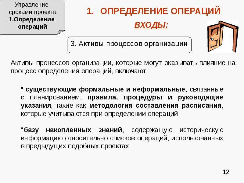 Управление сроками проекта реферат