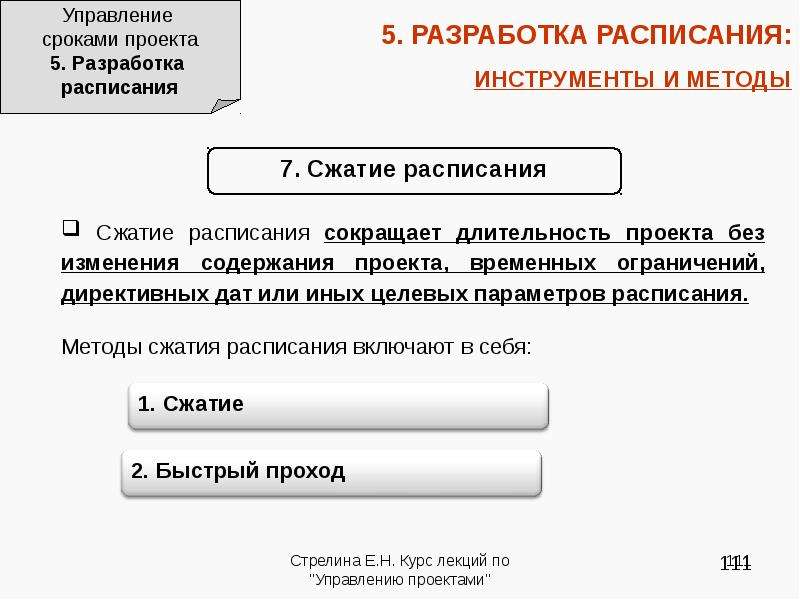 Управление сроками проекта реферат