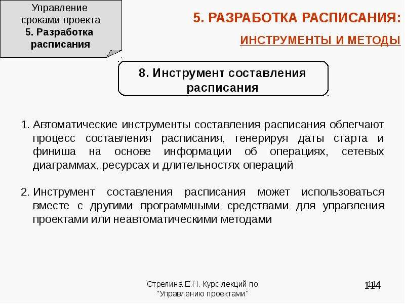 Методы управления сроками проекта