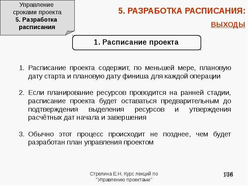 При управлении продолжительностью проекта используется