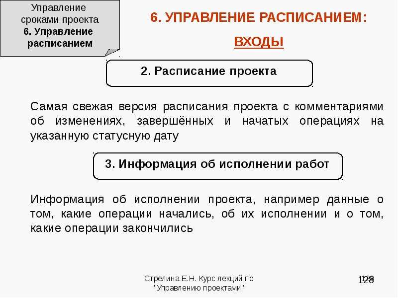 Управление сроками проекта реферат