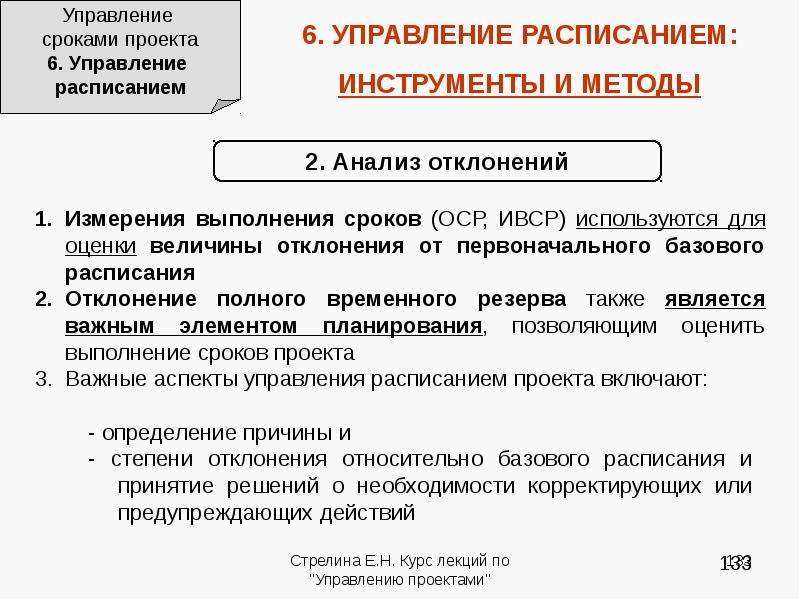 Методы управления сроками проекта