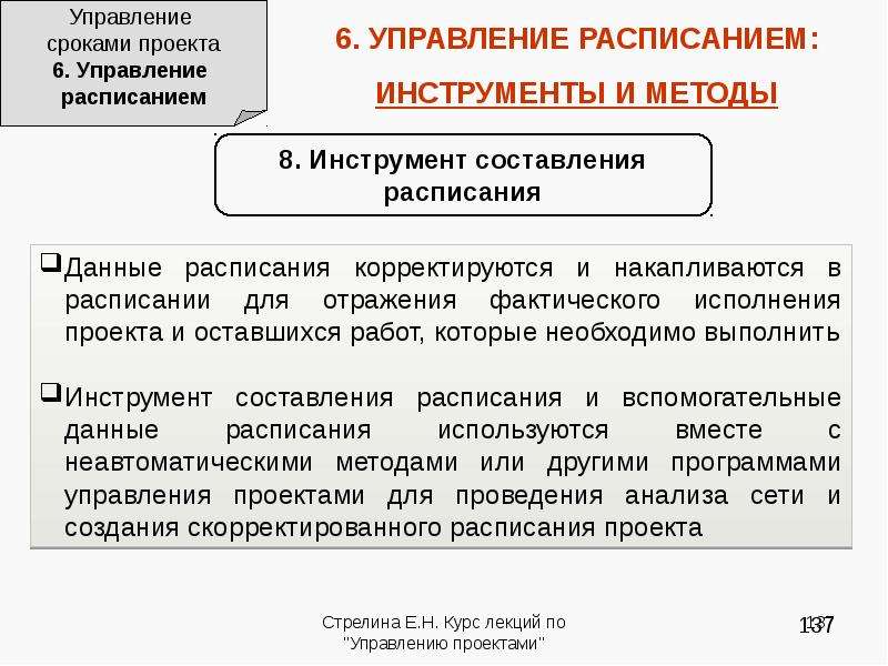 Процессы управления сроками проекта